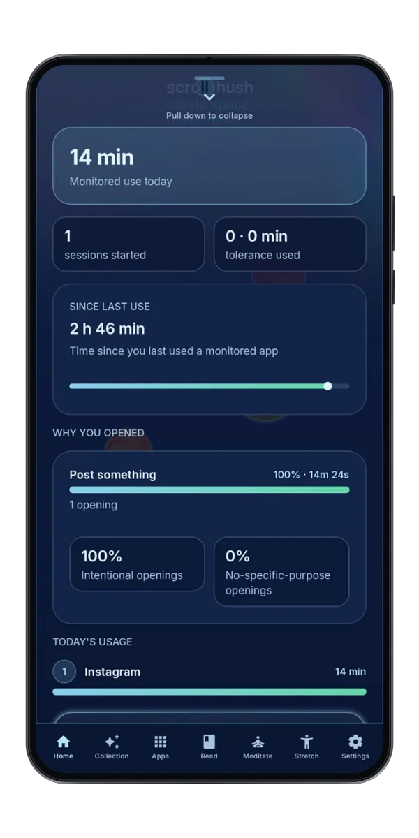 Scroll Hush daily stats report with time and openings per day